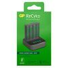 ReCyko Speed Charger w/4xAA 2600mAh